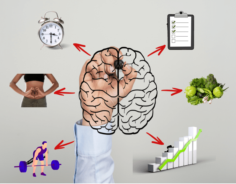 Do You Know Why We Gain Kilos After Losing Weight At First?